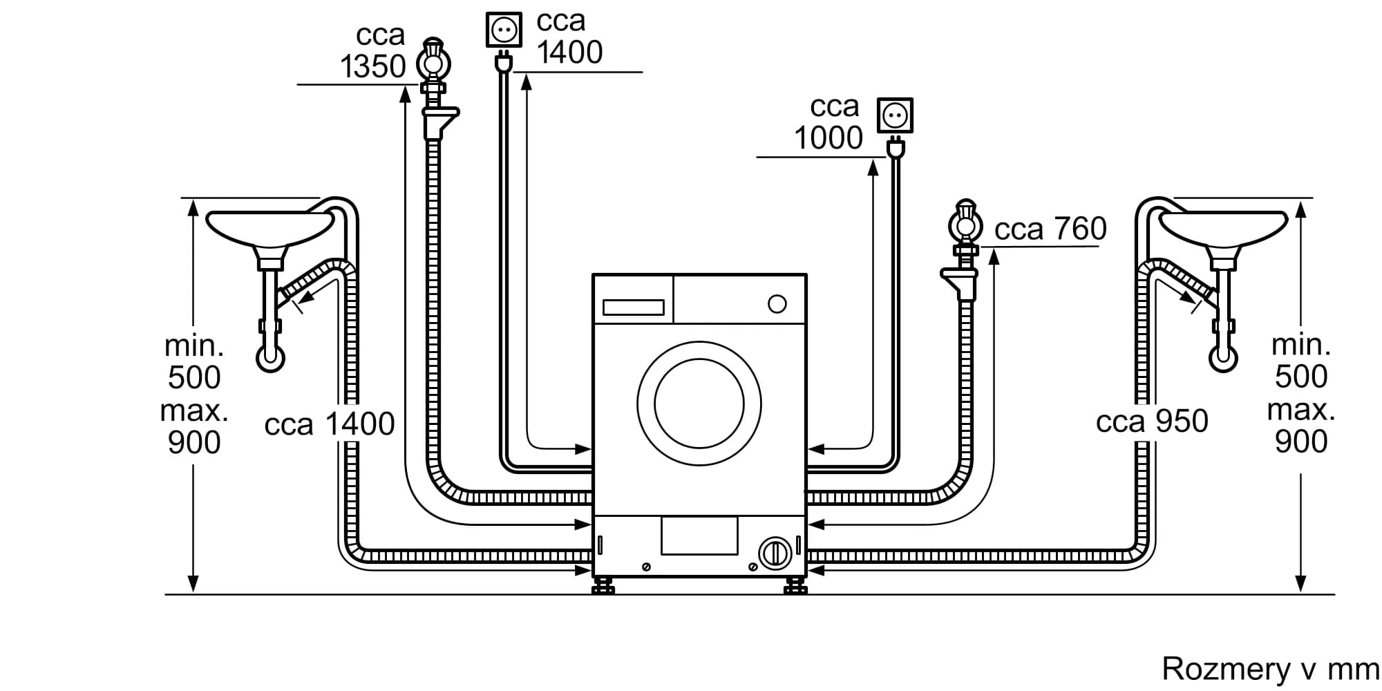 Bosch WKD28543EU- вариант 5 - Инструкция по подключению (схема) 