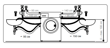 Стиральная машина Kuppersberg WM 520 W