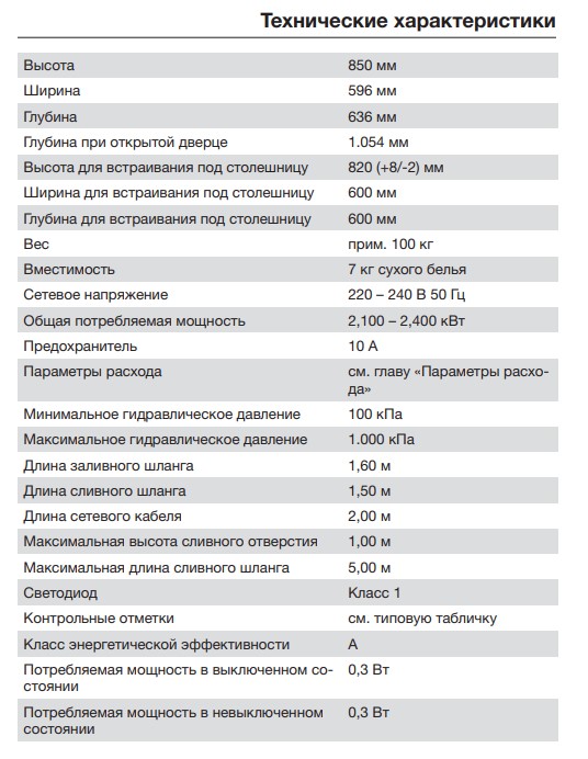 Miele WDB020 - Технические характеристики 