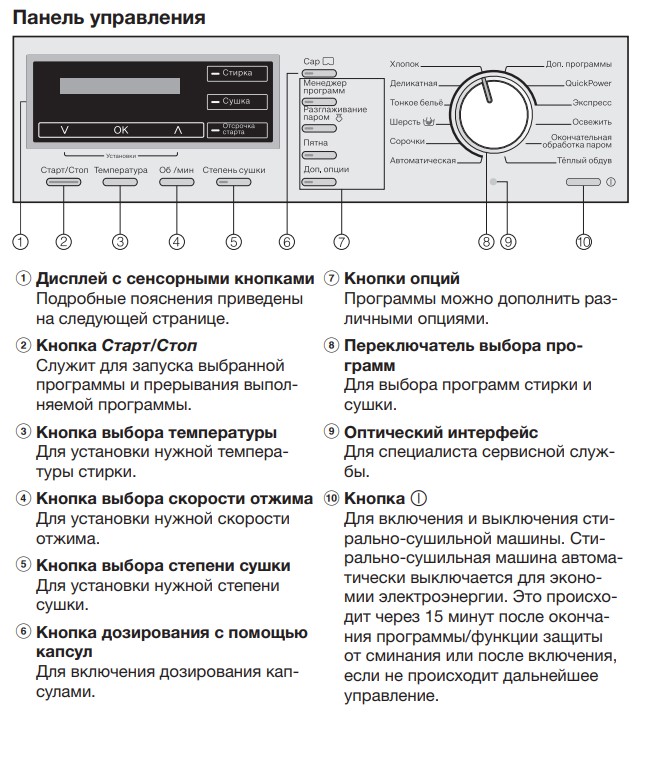 Miele WTF130WPM - Функции панели управления 