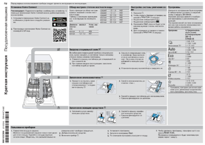 Bosch SHH 4HCX48E - Краткая инструкция 