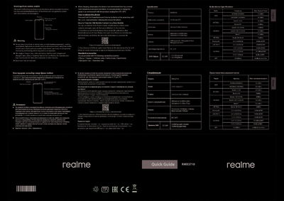 Realme C55 - Краткое руководство (RMX3710)