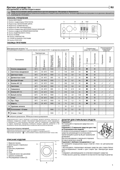 Стиральная машина Indesit BWSA 7109 WSV