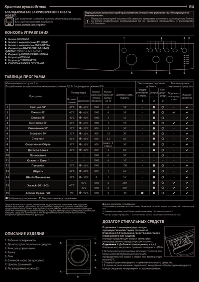 Стиральная машина Indesit MSC 615