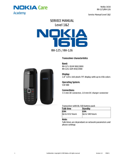 Телефоны Nokia 1616