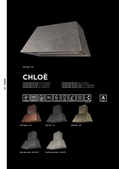 Faber CHLOE EV8P CG MATT A 70 - Технические характеристики 