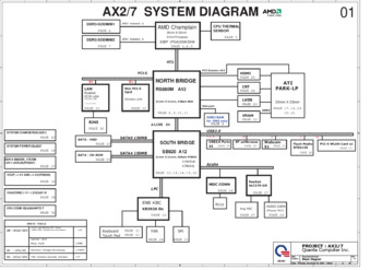 Материнская плата Quanta AX2, AX7 DA0AX2MB6E0, DA0AX2MB6E1