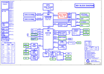 Материнская плата Quanta BD1 DA0ZD1MB6E0, DA0ZD1MB6F0, DA0BD1MB6F8