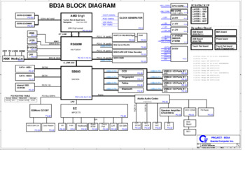 Материнская плата Quanta BD3A DABD3AMB6D0