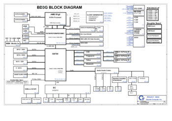 Материнская плата Quanta BD3G DABD3GMB6E0