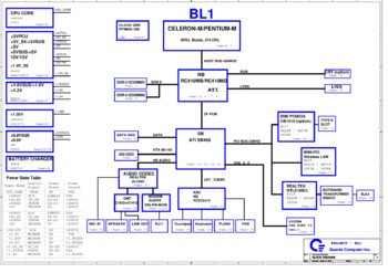 Материнская плата Quanta BL1 DA0BL1MB6D4