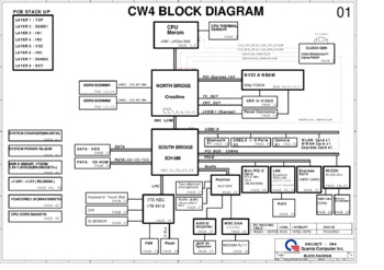 Материнская плата Quanta CW4