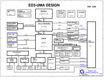 Материнская плата Quanta ED3