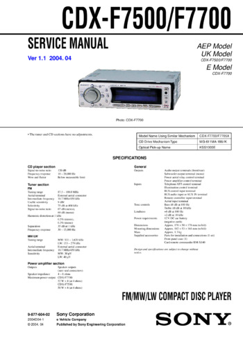 Автомагнитола Sony CDX-F7700