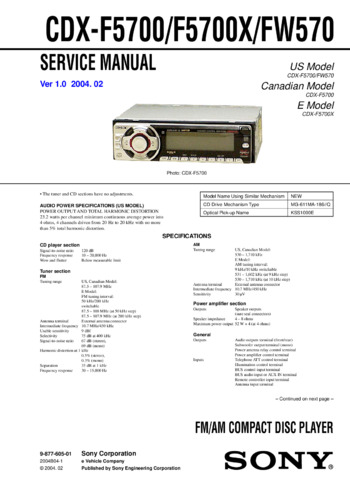 Автомагнитола Sony CDX-FW570