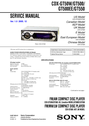 Автомагнитола Sony CDX-GT550