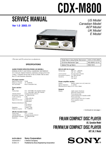 Автомагнитола Sony CDX-M800