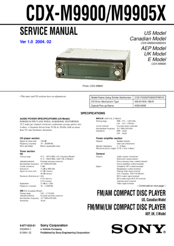 Автомагнитола Sony CDX-M9905X