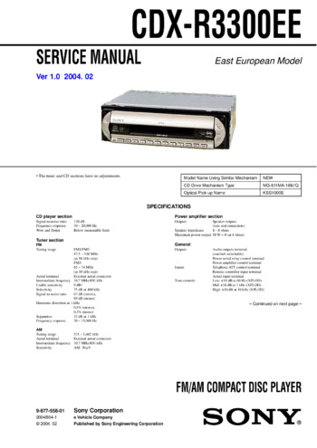 Автомагнитола Sony CDX-R3300EE