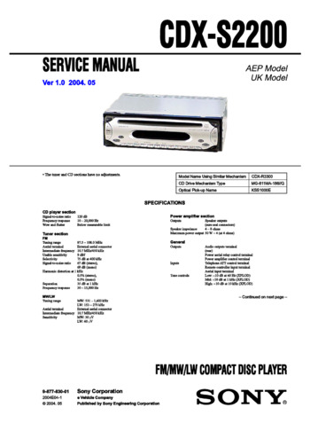 Автомагнитола Sony CDX-S2200