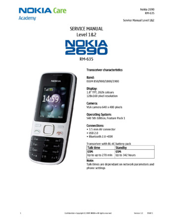 Nokia 2690 - Руководство по ремонту (уровень 1, 2)  ( RM-635, v1.0, L1, L2)