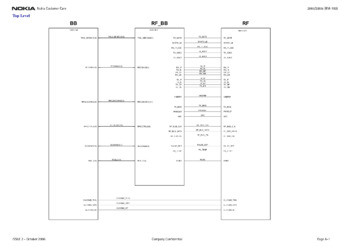 Мобильный телефон Nokia 2865/2865i