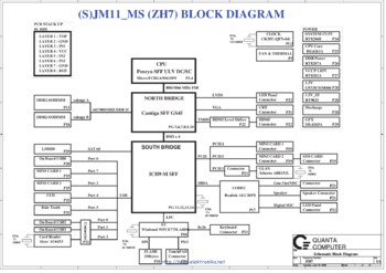 Quanta ZH7 - Схема ()