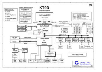 Quanta KT9D - Схема (REV:1A, DAKT9DMB6A0, HP Compaq NX9010)