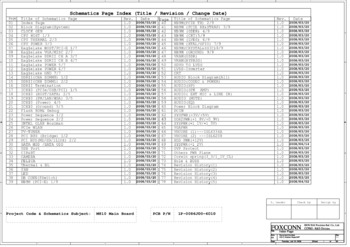 Foxconn M810 - Схема (REV: 1.1, MBX-197, Sony)