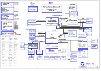 Quanta ZB3 - Схема (REV: 1A)