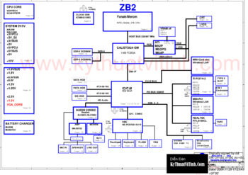 Материнская плата Quanta ZB2