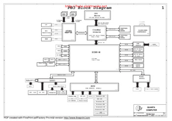 Материнская плата Quanta PB3