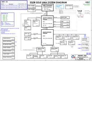 Quanta ZQ2B - Схема (REV: 1A)