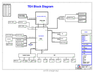 Quanta TE4 - Схема (REV: 1A, DAOTE4MB6D0, Satellite L700-L740)