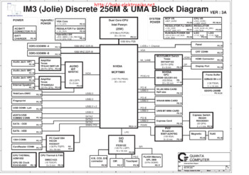 Quanta IM3 (XPS-Jolie) - Схема (REV: 2A)