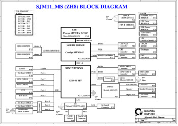 Quanta SJM11_MS (ZH8) - Схема (REV: 0C)