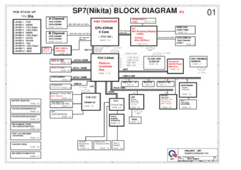Материнская плата Quanta SP7 (Nikita)