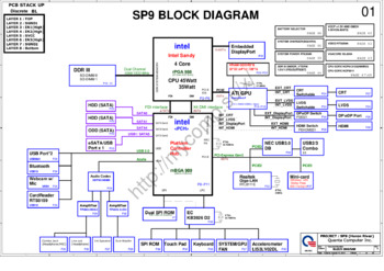 Quanta SP9 - Схема (Rev: 1A)