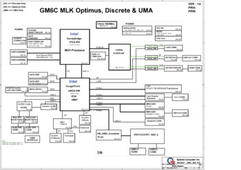 Quanta GM6C - Схема (Rev: 1A)