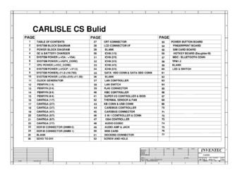 Материнская плата Inventec Carlisle
