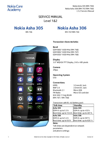 Смартфон Nokia Asha 305/306