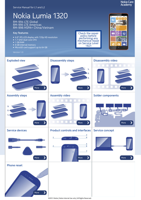 Nokia Lumia 1320 - Руководство по ремонту (уровень 1, 2)  Service Manual, RM-994, RM-995, RM-996, L1, L2