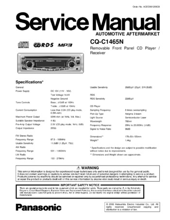 Panasonic CQ-C1465N - Руководство по обслуживанию 