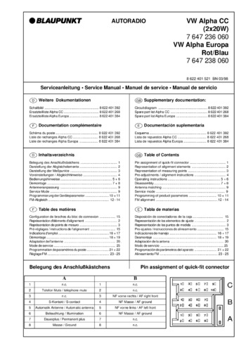 Blaupunkt VW Alpha Europa Rot/Blau - Руководство по обслуживанию 