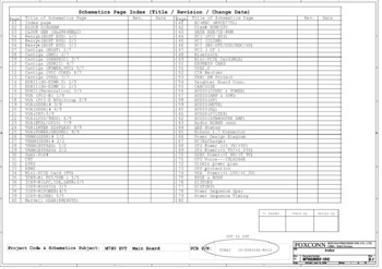 Foxconn M780 - Схема MBX-194, REV:0.1