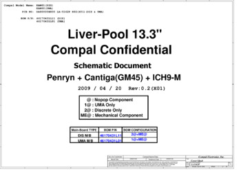 Compal LA-5162P - Схема KAM00 LA-5162P (UMA), KAM01 LA-5162P (DIS), REV: 0.2(X01)