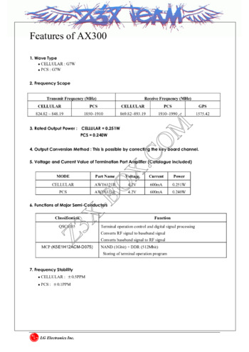  LG AX300 - Руководство по обслуживанию Service manual