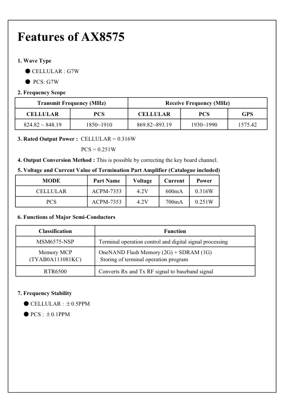  LG AX8575 - Руководство по обслуживанию Service manual