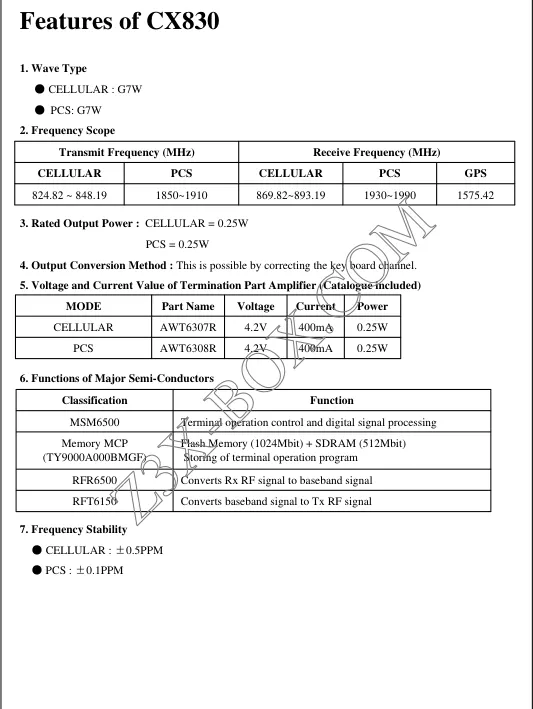  LG AX830 - Руководство по обслуживанию Service manual, L2