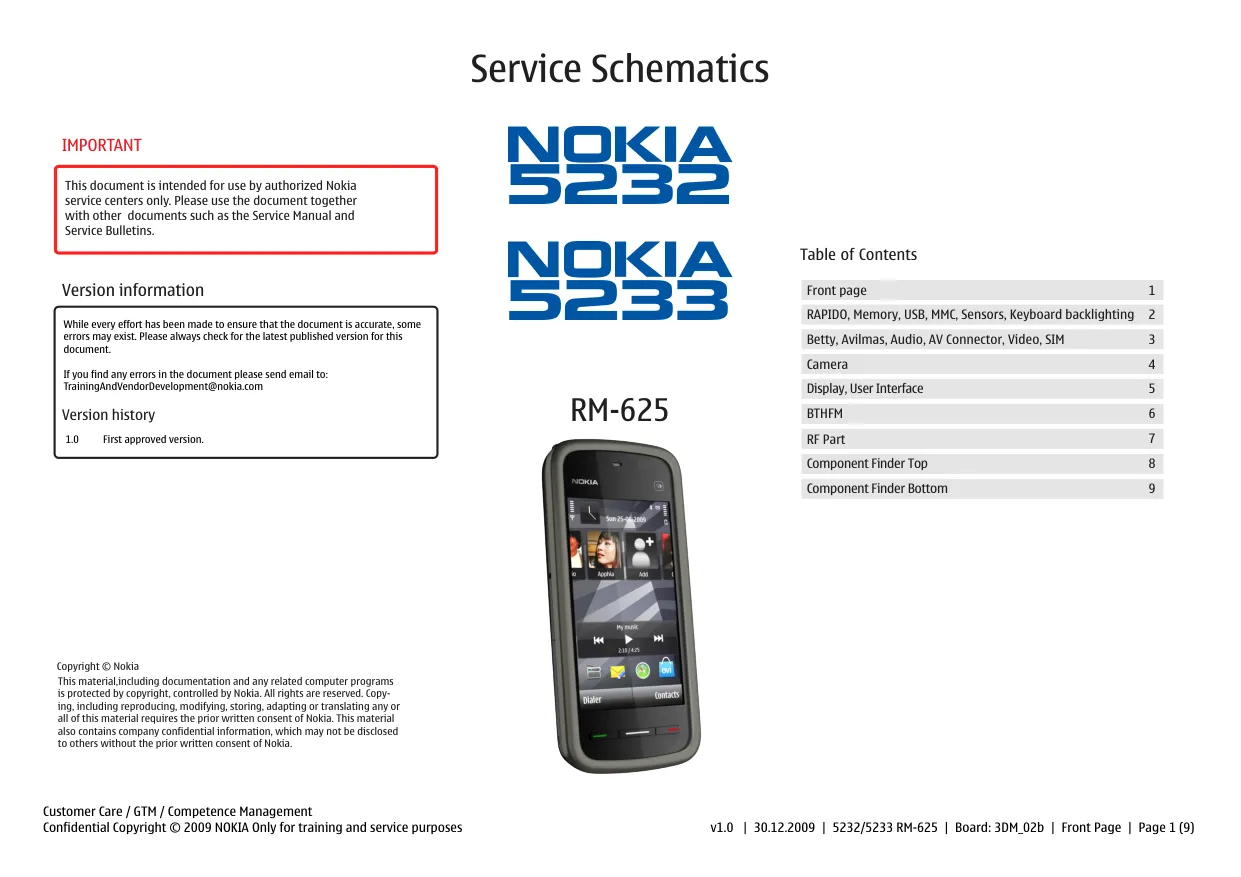 Nokia 5232/5233 (RM-625) - Схемы v1.0, Board: 3DM_02b, Service Schematics